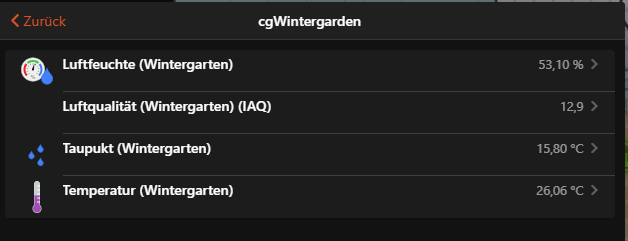Gruppenansicht: Klimadaten